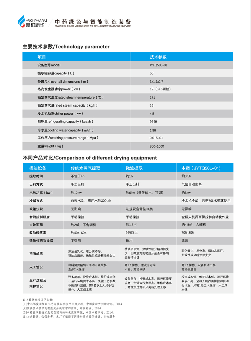 精油提取机-5.jpg